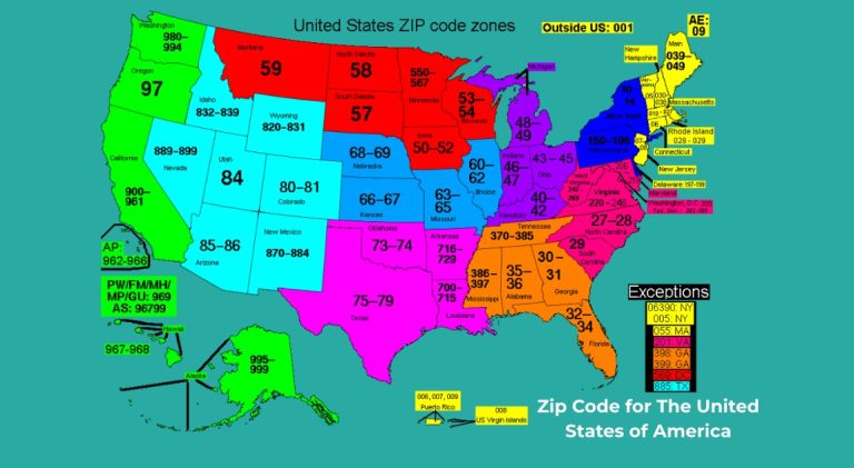 Zip Code for The United States