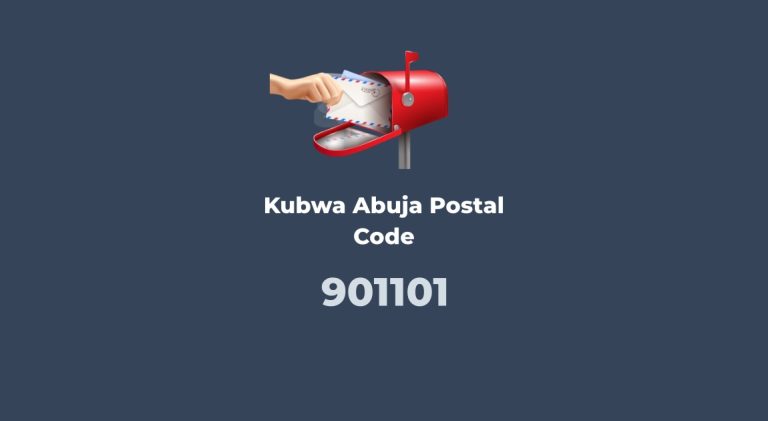 Kubwa Abuja Postal Code